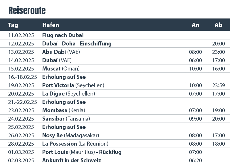 Von Doha nach Mauritius 28